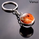 Key ring, model Solar System, Planet Venus